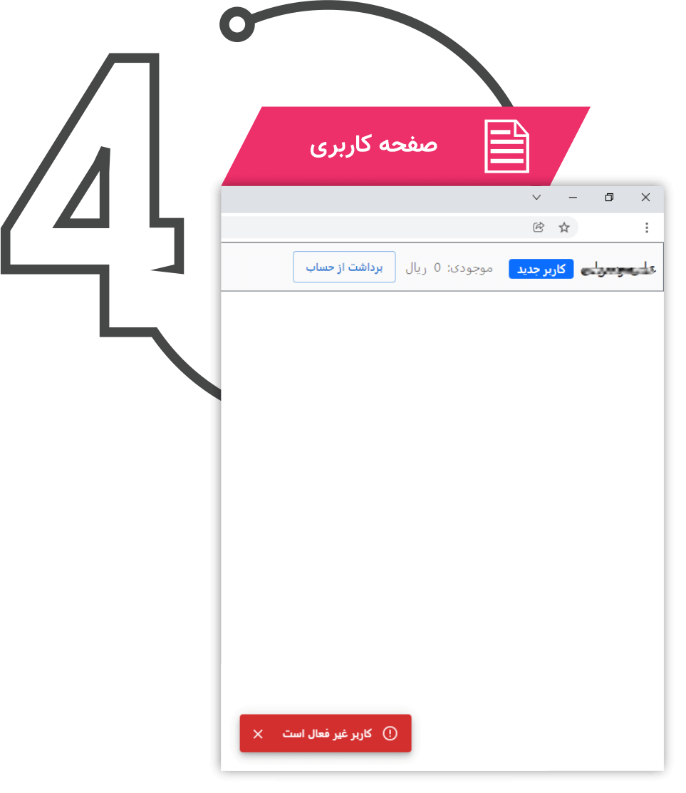 ۴ 4 1