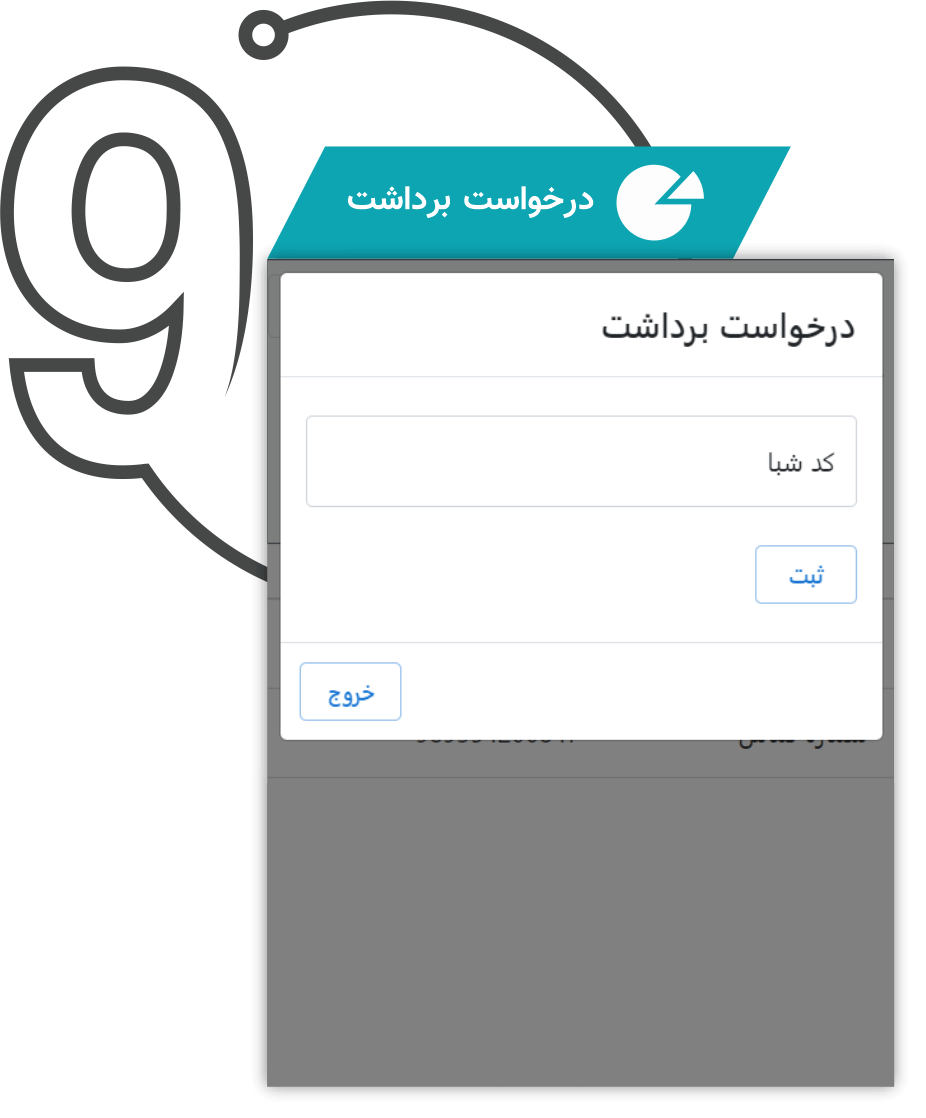۹(۱) 91
